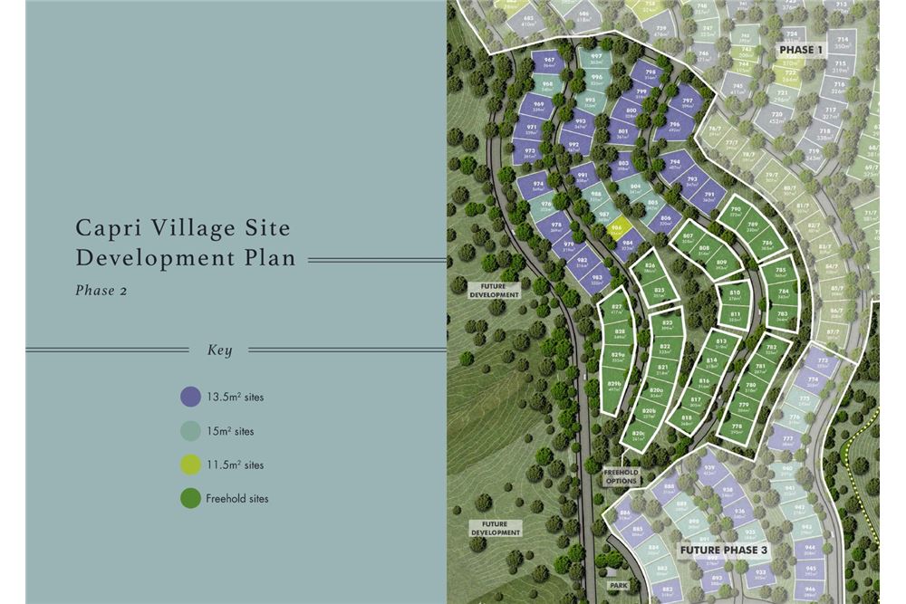 Жилищен - Свободна земя - Sibaya, KwaZulu Natal - South Africa - 3 - 1031465051-343