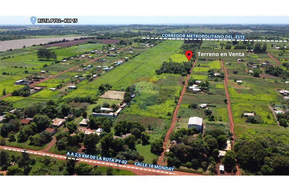 Residential - ਧਰਤੀ - Paraguay Alto Paraná Minga Guazú - PY - 2 - 143050095-28