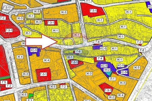 Slider Image Thumbnail