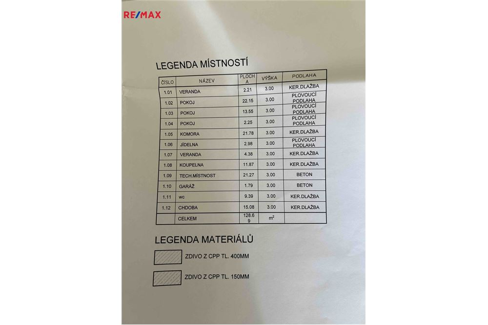 lakó - szabadonálló ház - Věteřov, Jihomoravský kraj - Czech Republic - 34 - 29246061-41