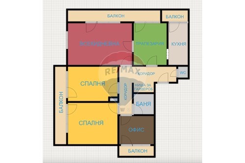 Slider Image Thumbnail