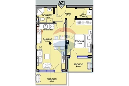 Slider Image Thumbnail