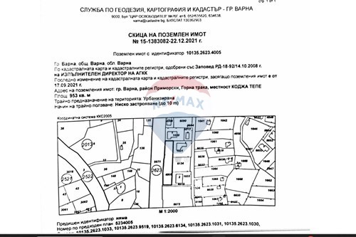 Slider Image Thumbnail