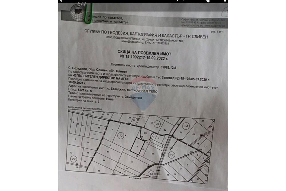 Земеделски имот - За продажба - гр. Сливен, Област Сливен, България - ЗЕМЯ СЛИВЕН 1.jpg - 360291030-33