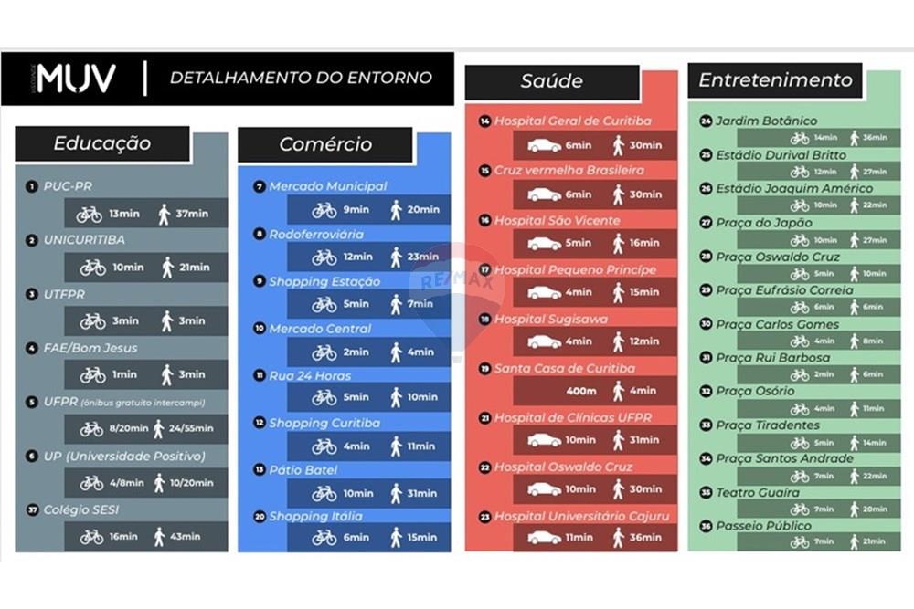 Studio - Venda - Curitiba , Paraná - 204c1dbc2a084c5ba0ed6753b02a5419.jpg - 560481002-17