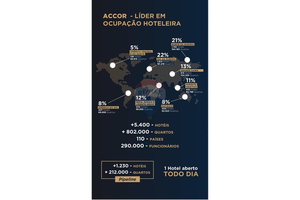 Hotel/ Pousada - Venda - Camaçari , Bahia - Imagem do WhatsApp de 2025-08-25 à(s) 15.57.37_af147b67.jpg - 580871006-282