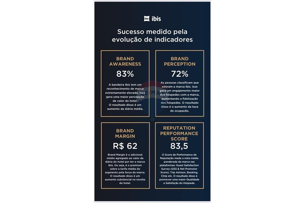 Hotel/ Pousada - Venda - Camaçari , Bahia - Imagem do WhatsApp de 2025-08-25 à(s) 15.57.38_c073466a.jpg - 580871006-282