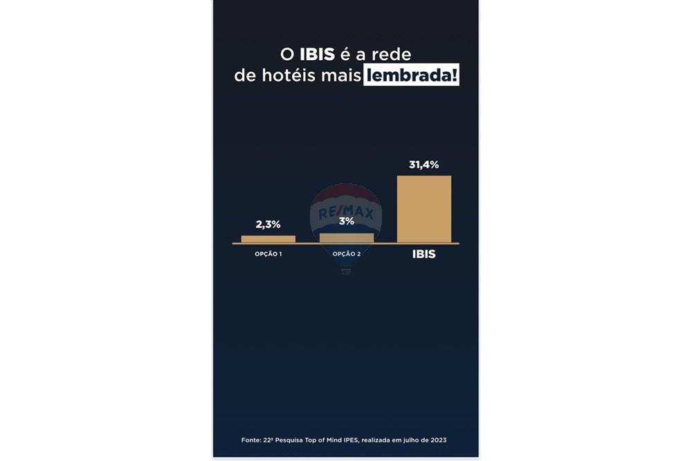 Hotel/ Pousada - Venda - Camaçari , Bahia - Imagem do WhatsApp de 2025-08-25 à(s) 15.57.38_fa69aee2.jpg - 580871006-282