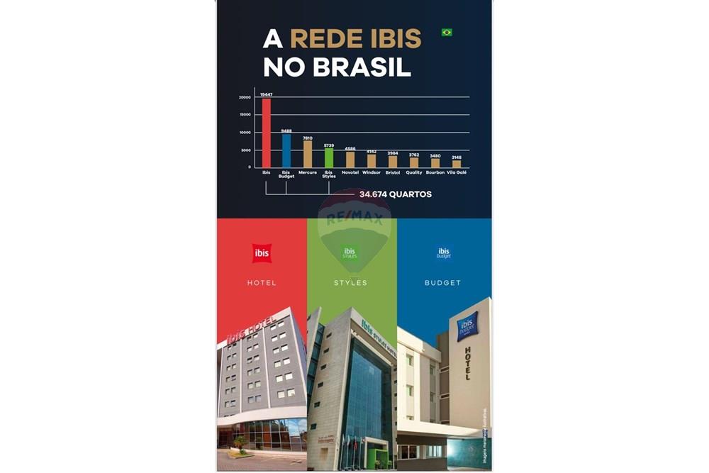 Hotel/ Pousada - Venda - Camaçari , Bahia - Imagem do WhatsApp de 2025-08-25 à(s) 15.57.38_ce4f1e83.jpg - 580871006-282