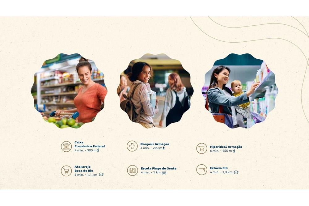 Apartamento - Venda - Salvador , Bahia - Tenda - Salvador - Armação Prime_page-0011.jpg - 580761001-109