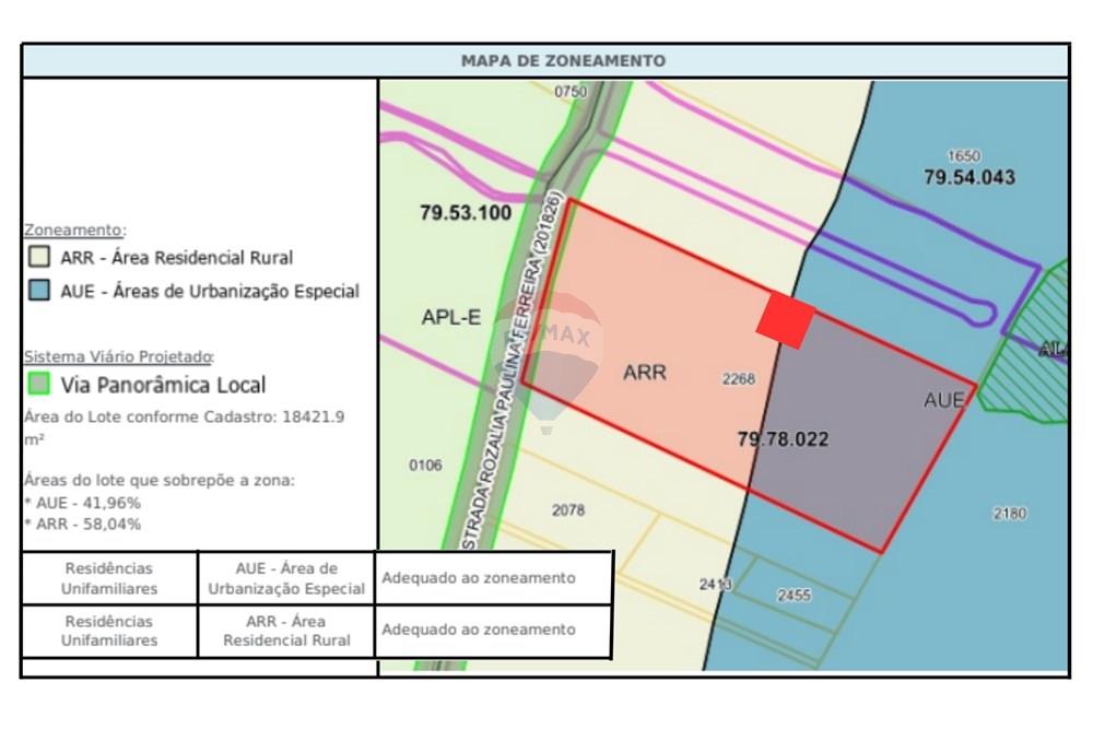Terreno - Venda - Florianópolis , Santa Catarina - zoneamento.jpg - 590101035-10