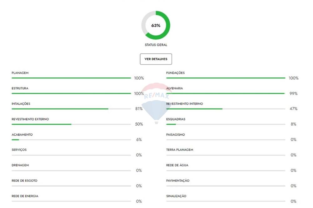 Duplex - Venda - Joaçaba , Santa Catarina - tamanho imagem ilist.jpg - 590271060-5