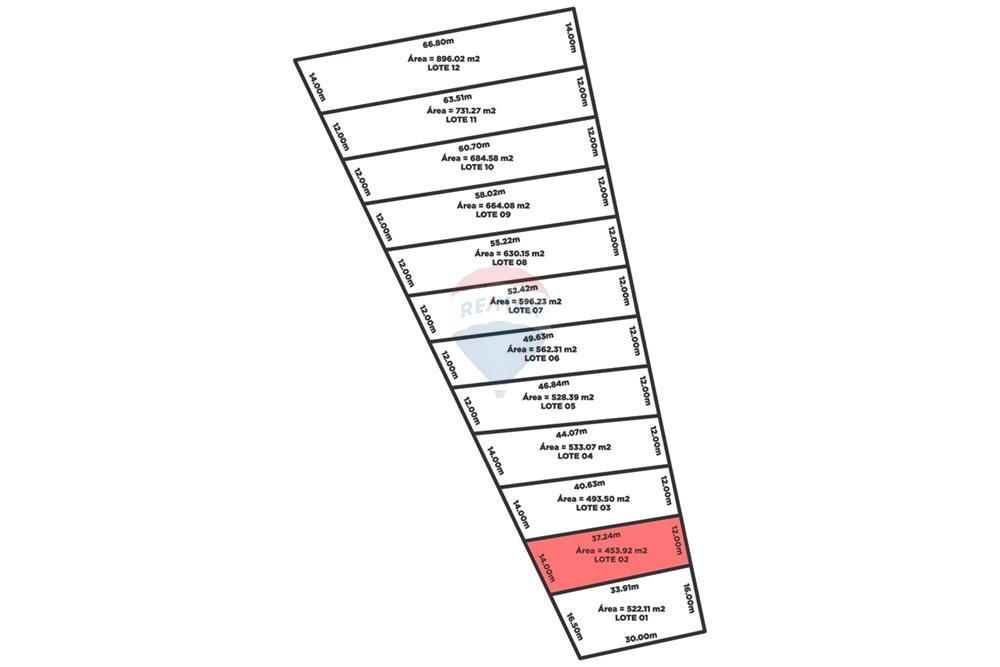 Terreno - Venda - Lages , Santa Catarina - lote 02.jpg - 590071041-7