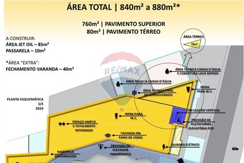 Alugar-Galpão-Avenida Pompéia , 1682  - Vila Pompéia , São Paulo , São Paulo , 05022-001-602281010-41