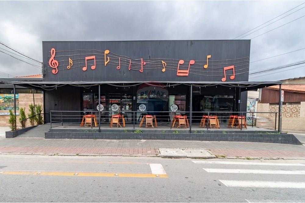 Ponto Comercial/ Loja - Alugar - São Paulo , São Paulo - WhatsApp Image 2025-05-15 at 11.40.32 (2).jpeg - 601141015-147