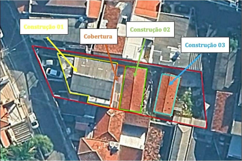 Terreno - Venda - São Paulo , São Paulo - 7.jpg - 602321023-25