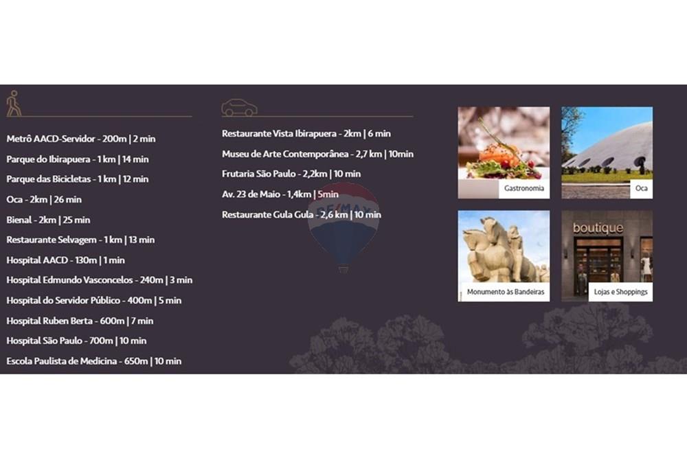 Apartamento - Venda - São Paulo , São Paulo - redondezas.jpeg - 602321023-5