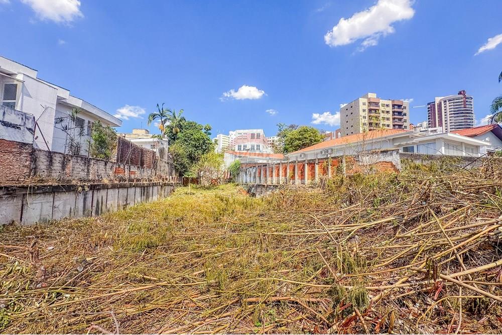 Terreno, 974 m² - Foto 15