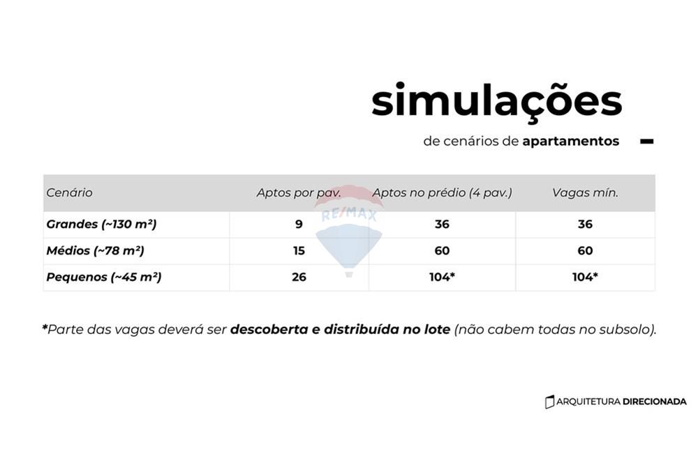 Terreno - Venda - Erechim , Rio Grande do Sul - WhatsApp Image 2025-09-04 at 14.09.03 (2).jpeg - 612761010-57