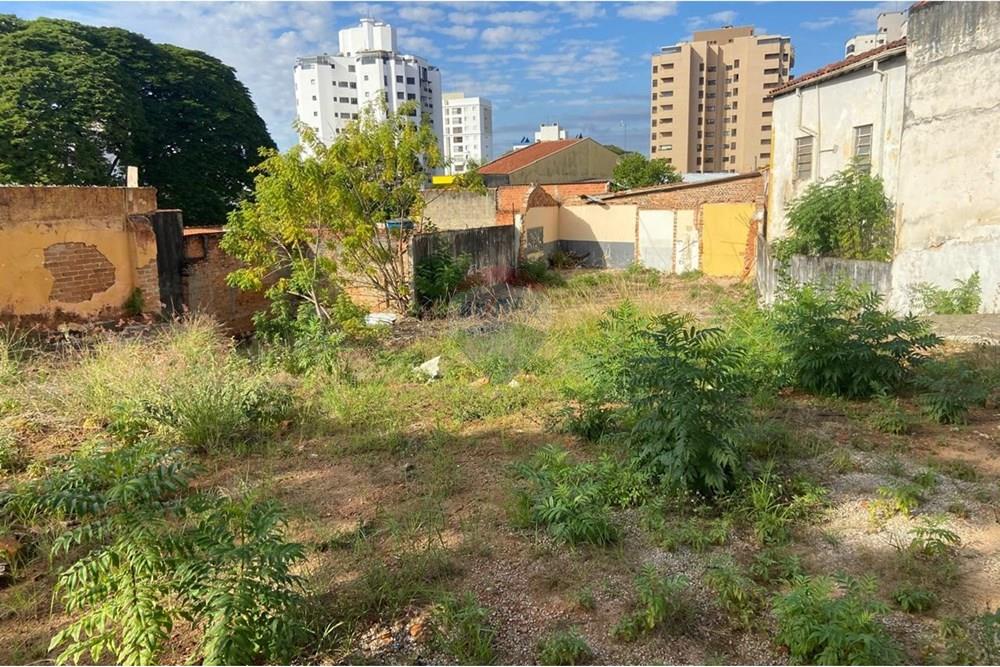 Terreno - Venda - Sorocaba , São Paulo - 8cb19ad0-dc5c-4e10-bc88-583eeb3e4295.jpg - 631181052-172