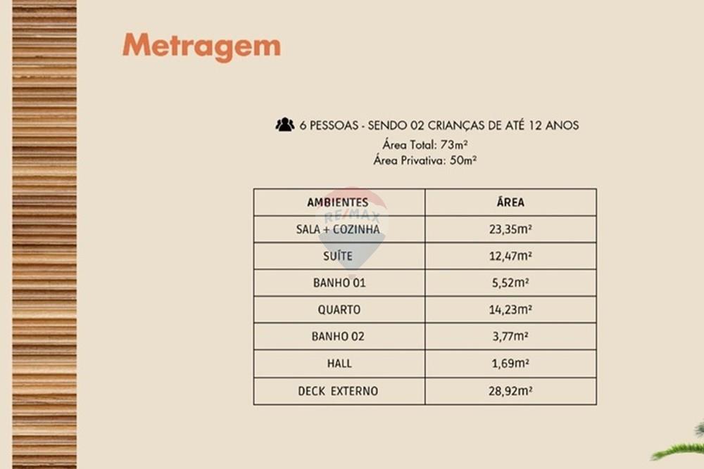 Casa - Venda - Armação dos Búzios , Rio de Janeiro - Metragem_casaFoca.jpg - 630391120-20
