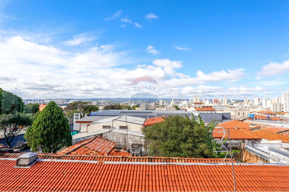 Casa Comercial - Venda - Sorocaba , São Paulo - _MG_8571.jpg - 630601233-2