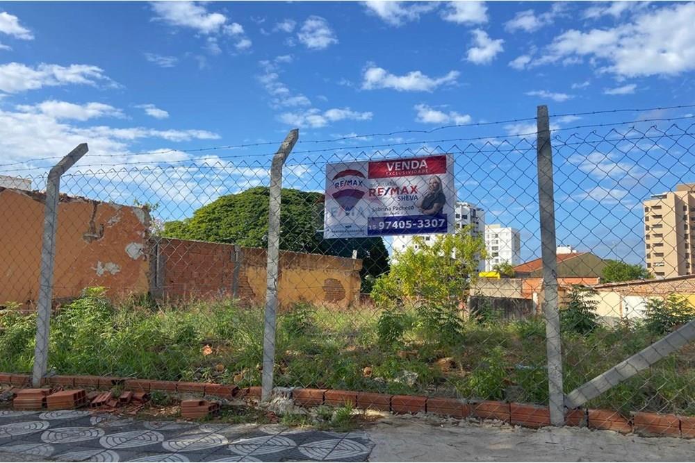 Terreno - Venda - Sorocaba , São Paulo - 829a378a-33c7-4330-b01b-bb6015fdd87b.jpg - 631181052-172