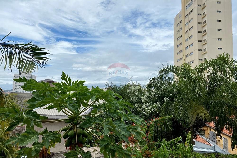 Casa Comercial - Venda - Sorocaba , São Paulo - vista 2.jpg - 630591158-4