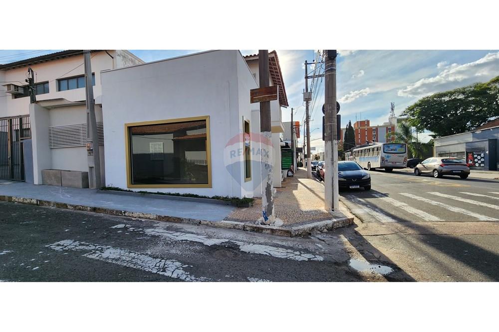 Ponto Comercial/ Loja - Alugar - Itu , São Paulo - 20250527_151159.jpg - 631281008-156