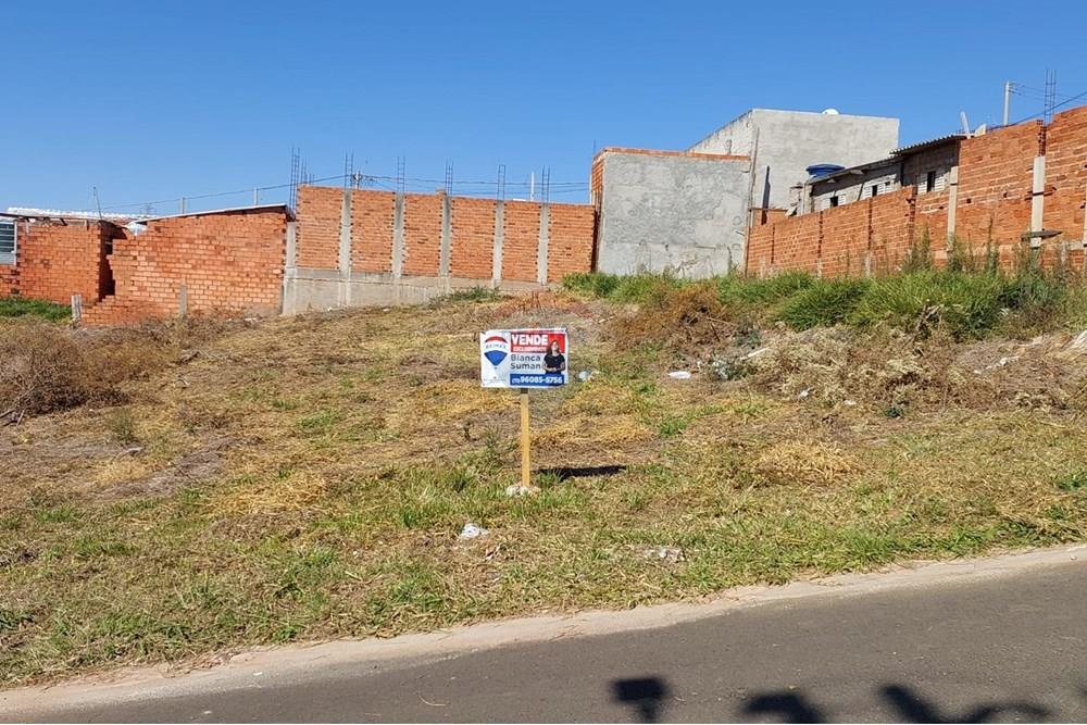 Terreno - Venda - Botucatu , São Paulo - terreno thiago.jpeg - 630111087-11