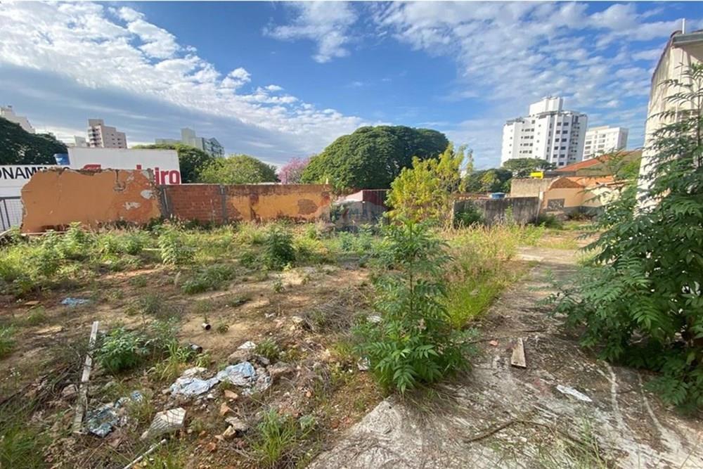 Terreno - Venda - Sorocaba , São Paulo - f06ecb6e-28ac-4150-95b7-2ad7a98c70f2.jpg - 631181052-172