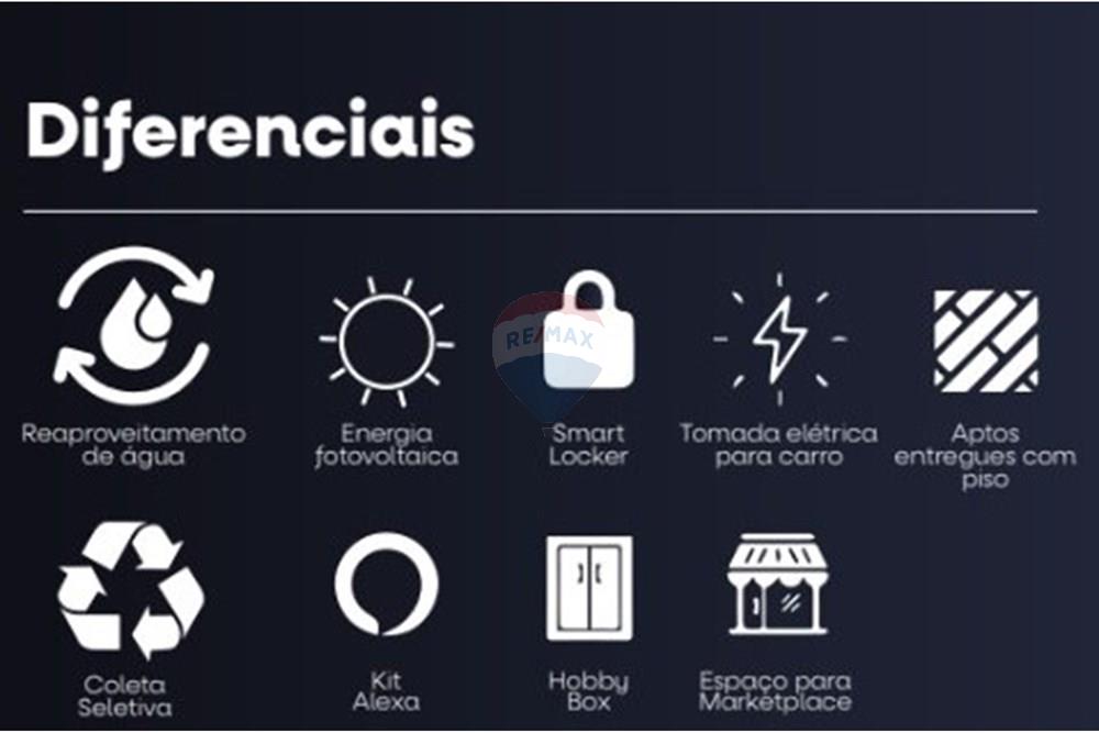 Apartamento - Venda - São José dos Campos , São Paulo - Diferenciais.jpeg - 631471026-87