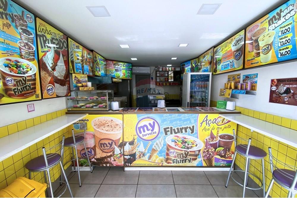 Passa-se o Ponto - Venda - Nova Friburgo , Rio de Janeiro - Cópia de Cópia de Capa Fachada 28.0 (1920 x 1400 px) (6).jpg - 631671001-13