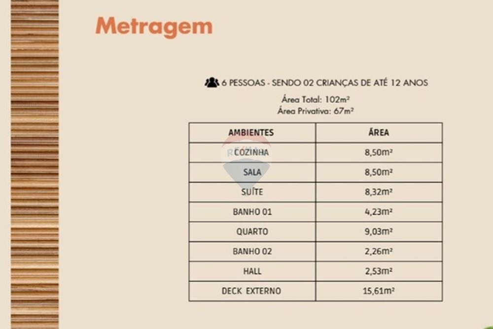 Casa - Venda - Armação dos Búzios , Rio de Janeiro - Metragem_CasaCanto.jpg - 630391120-20