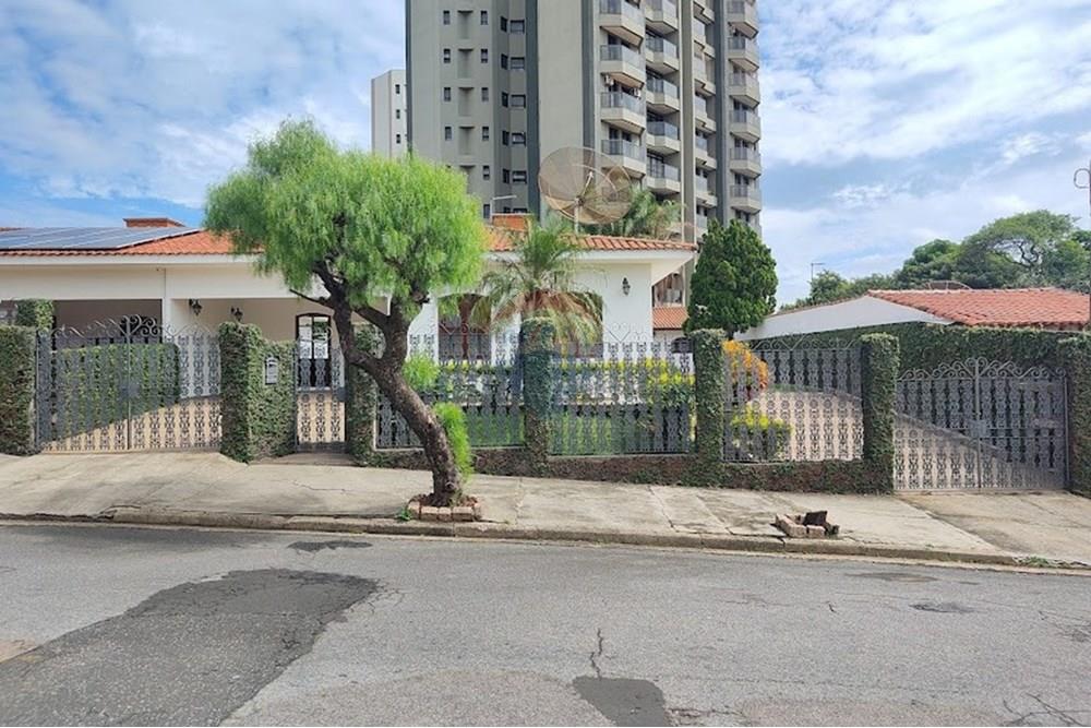 Casa - Venda - Itu , São Paulo - Cruz das Almas 01.jpg - 631281008-192