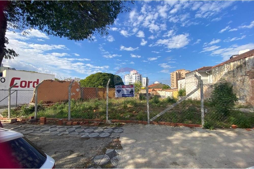 Terreno - Venda - Sorocaba , São Paulo - 8dd1774e-0461-4ddf-8931-055fa2ba7bb5.jpg - 631181052-172