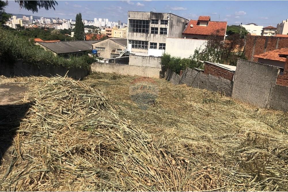 Terreno - Alugar - Sorocaba , São Paulo - WhatsApp Image 2025-03-26 at 20.49.44 (1).jpeg - 631581002-15