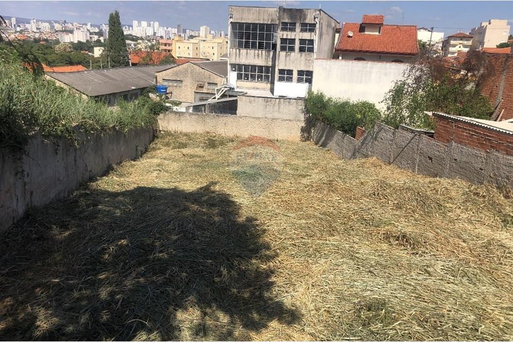 Terreno - Alugar - Sorocaba , São Paulo - WhatsApp Image 2025-03-26 at 20.49.44 (2).jpeg - 631581002-15