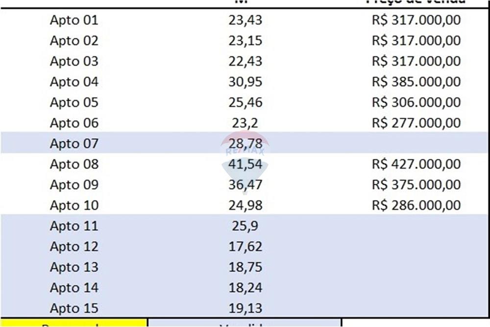 Apartamento - Venda - Armação dos Búzios , Rio de Janeiro - WhatsApp Image 2025-10-24 at 08.12.50.jpeg - 630391009-74