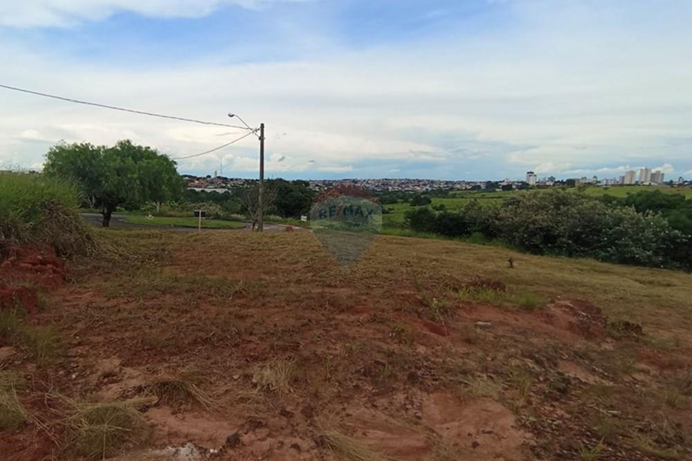 Terreno - Venda - Botucatu , São Paulo - 15-IMG_20250205_172118.jpg - 630481103-64