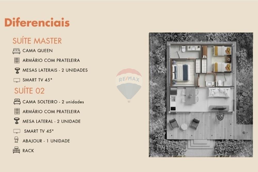 Casa - Venda - Armação dos Búzios , Rio de Janeiro - Diferenciais2_CasaFoca.jpg - 630391120-20