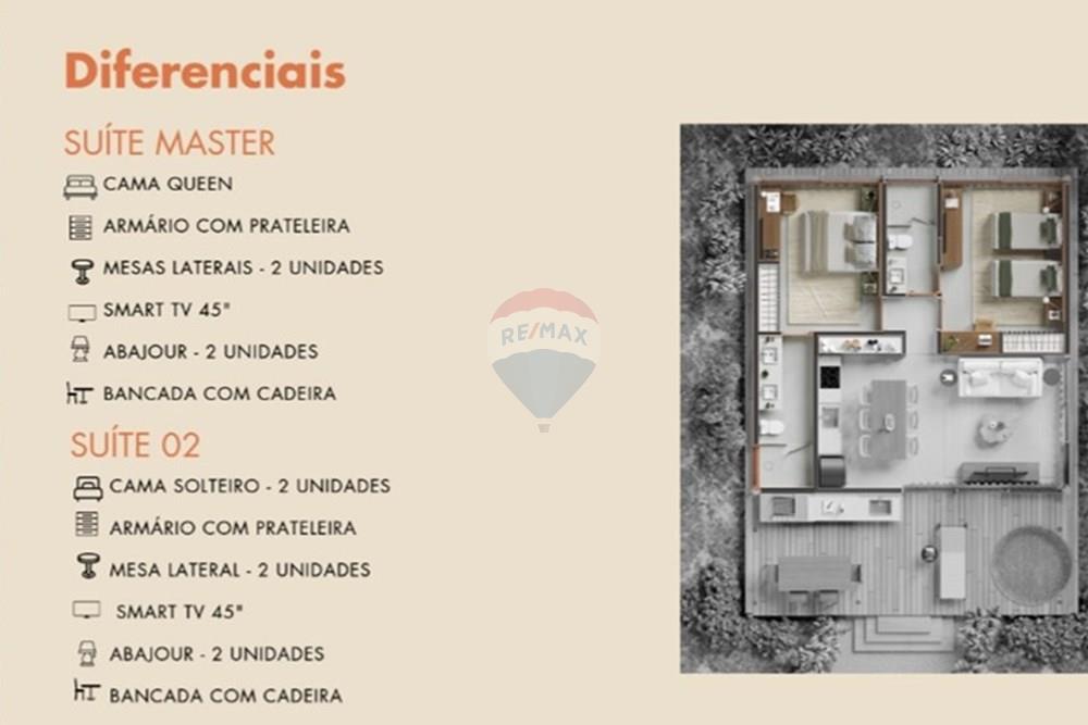 Casa - Venda - Armação dos Búzios , Rio de Janeiro - Difereniciais_CasaCanto.jpg - 630391120-20