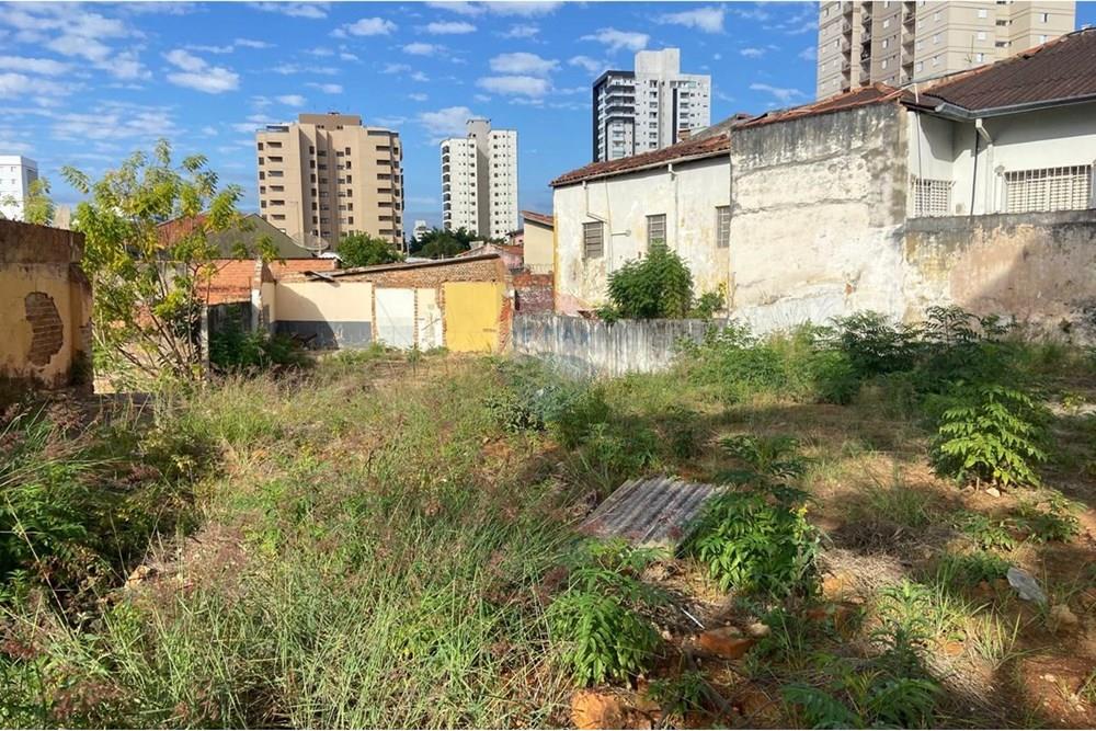 Terreno - Venda - Sorocaba , São Paulo - 77bddef0-2b3f-4747-bfd8-6086ad79a884.jpg - 631181052-172