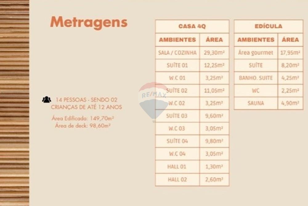 Casa - Venda - Armação dos Búzios , Rio de Janeiro - Metragem_CasaFerradura.jpg - 630391120-20