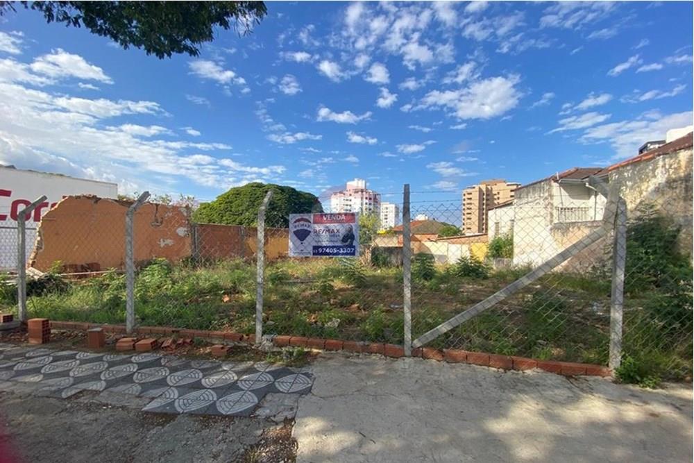 Terreno - Venda - Sorocaba , São Paulo - b244a181-a48c-4435-a979-fe3c90a383f1.jpg - 631181052-172