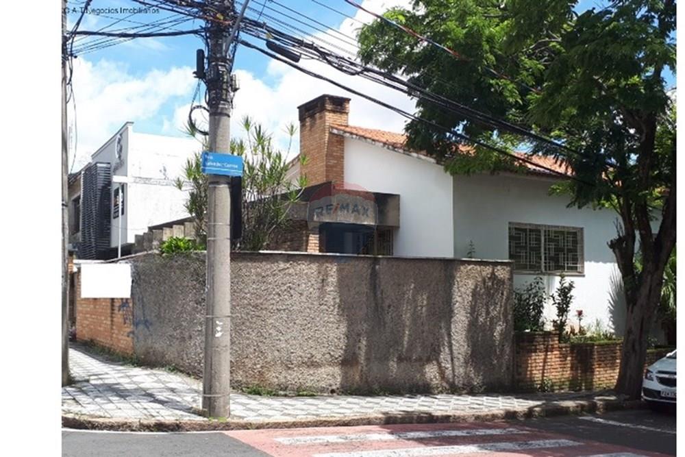 Casa Comercial - Alugar - Sorocaba , São Paulo - 2.jpg - 630601308-1