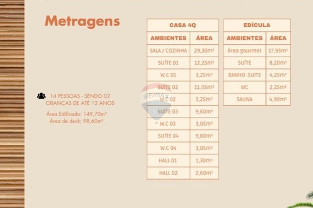 Casa - Venda - Armação dos Búzios , Rio de Janeiro - Metragem_CasaFerradura.jpg - 630391120-14