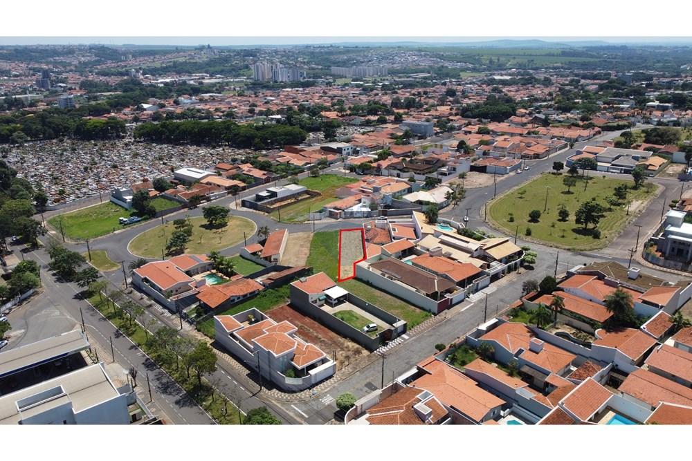 Terreno - Venda - Araras , São Paulo - DJI_0568.JPG - 690691018-85