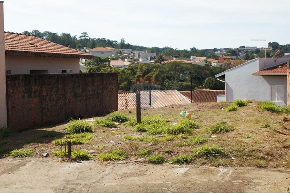 Terreno - Venda - Araras , São Paulo - 2.jpg - 690691105-7