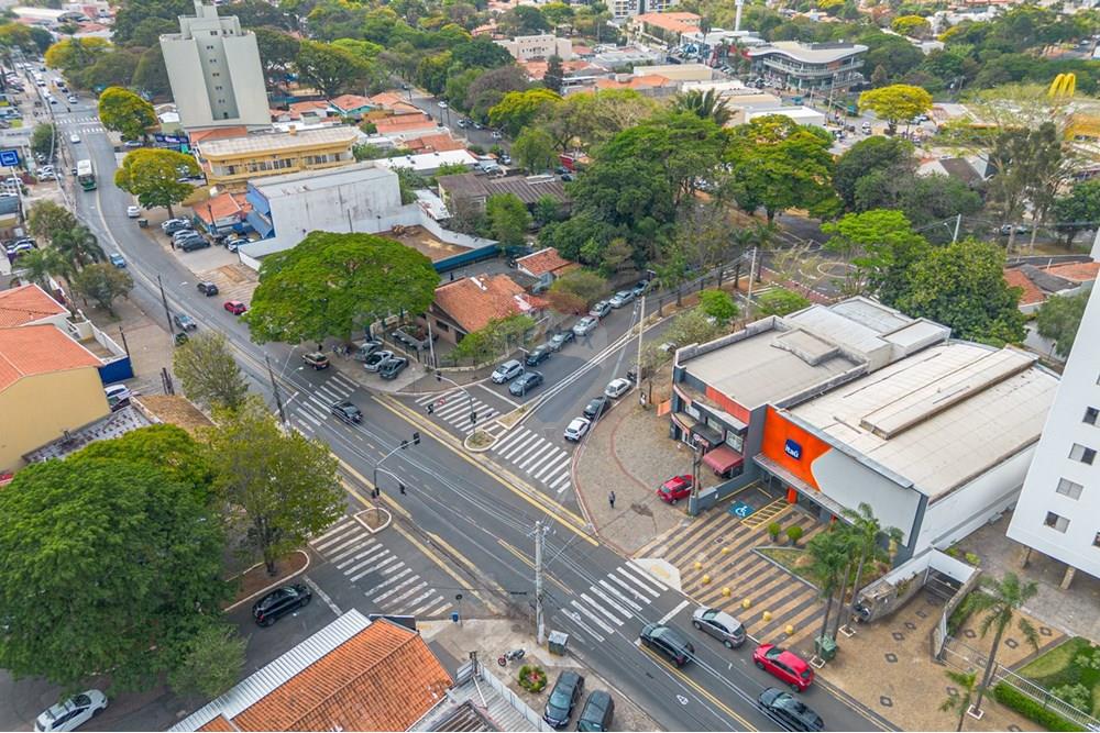 Ponto Comercial/ Loja - Venda - Campinas , São Paulo - DJI_0299.jpg - 690941013-92
